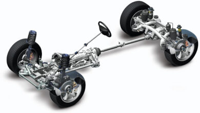 why choosing AWD (All-Wheel Drive) over FWD (Front-Wheel Drive) can be a smart decision: