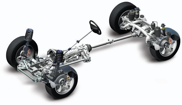 why choosing AWD (All-Wheel Drive) over FWD (Front-Wheel Drive) can be a smart decision: why choosing AWD (All-Wheel Drive) over FWD (Front-Wheel Drive) can be a smart decision: